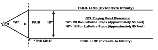 OTLCourt1 (New size 1) OTL Court: Rules of the Game
